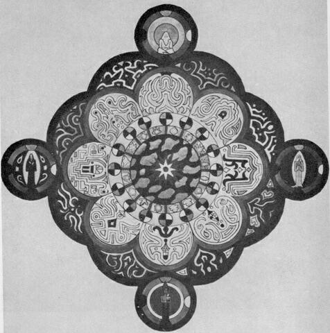 Carl Jung, un élève de Freud a étudié l'utilisation de mandalas en psychothérapie.  Ce pourquoi, tout bon prof de yoga qui utilise les mandalas et l'expression créative pour explorer la psychée se doit d'être à l'affut.   Ainsi, le prof qui observe, durant la fabrication d'un mandala, les personnes qui prennent une tangente autre que les objectifs spirituels et les bienfaits de la découverte du Soi ne peut demeurer indiférent.  Agir pour être proactif.  Voilà ce que Jung nous fait découvrir.